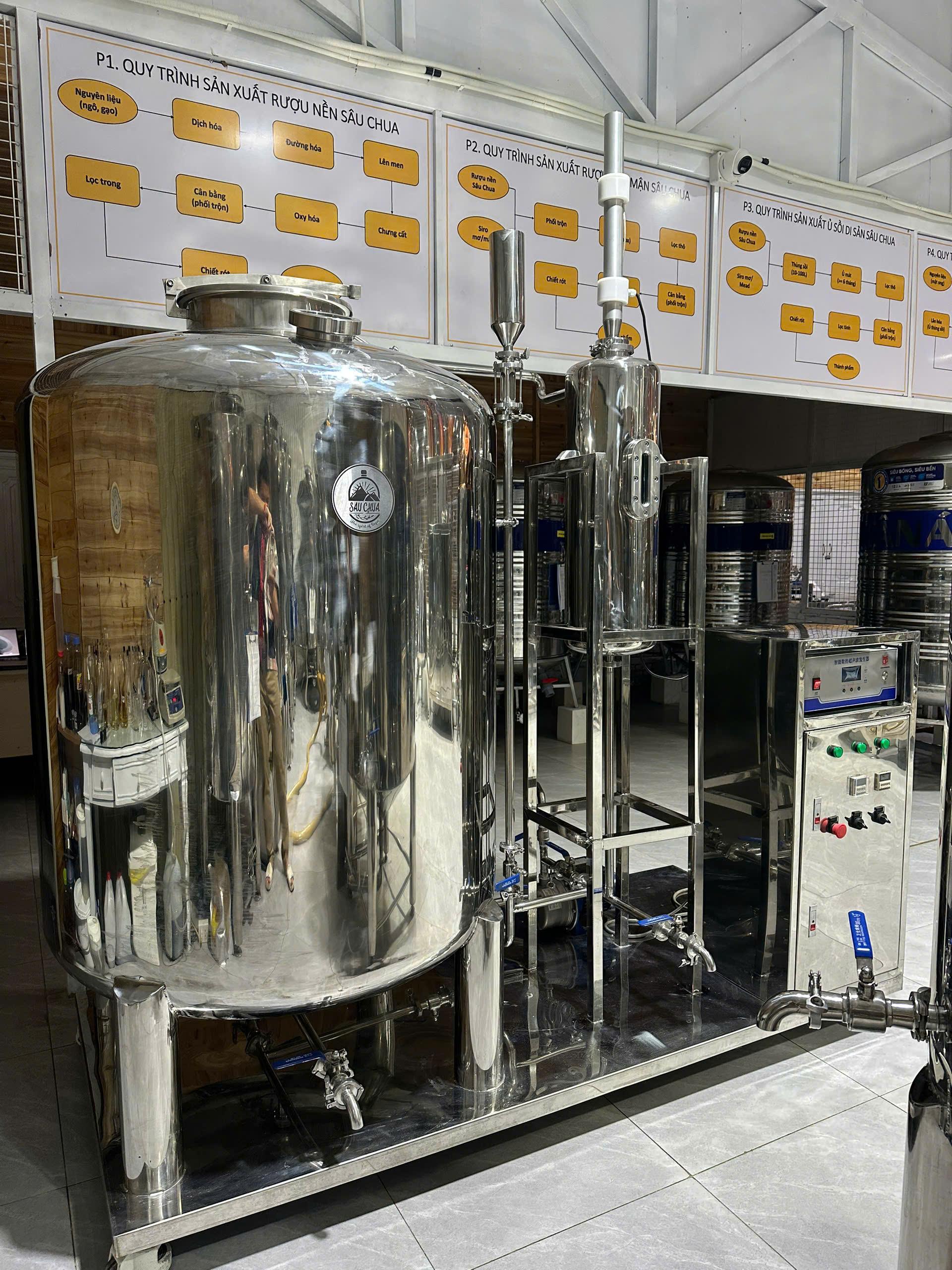 Máy Lão Hóa Rượu Nano Tuấn Minh